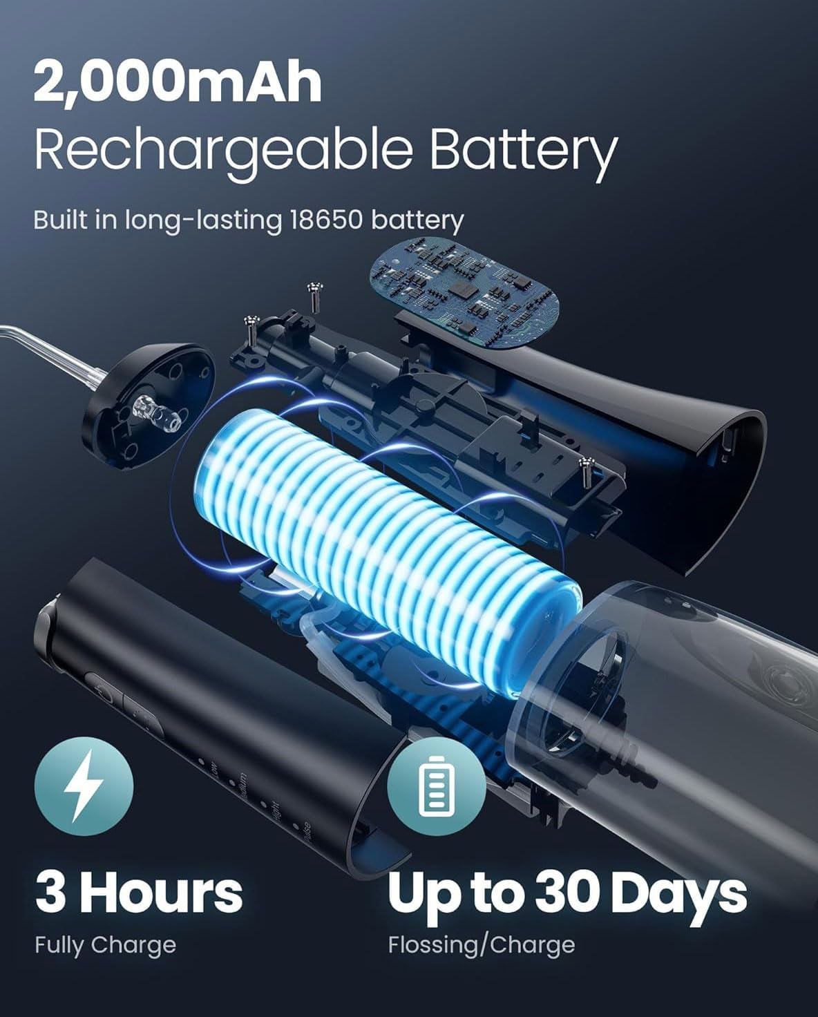 Water Dental Flosser, 300ML Portable Oral Irrigator for Teeth, 4 Modes and 5 Jet Tips,Rechargeable Irrigation Cleaner,Electric Flossing Machine Power Flossers & Irrigator Accessories Black