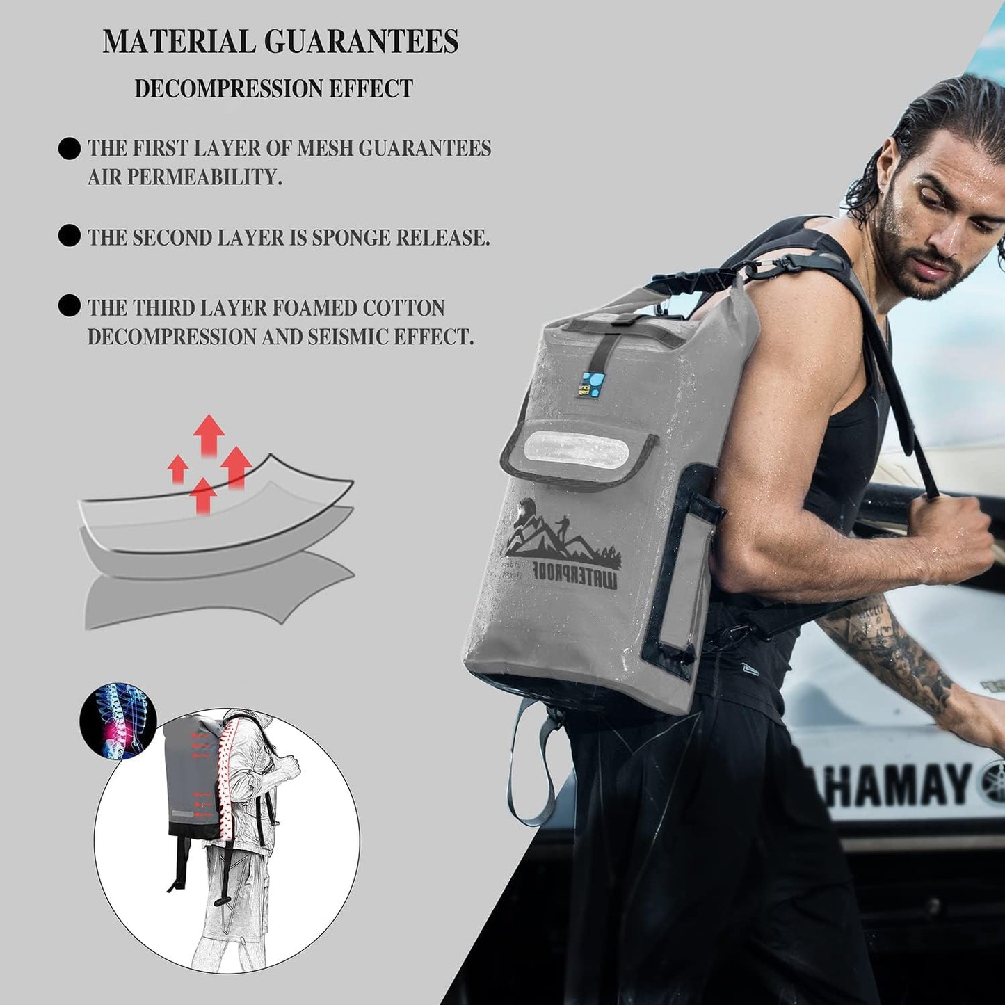 Dry Bag Backpack Waterproof Floating 20L/30L/40L, Dry Bags Waterproof Backpack for Men, Dry Sack Waterproof Bag