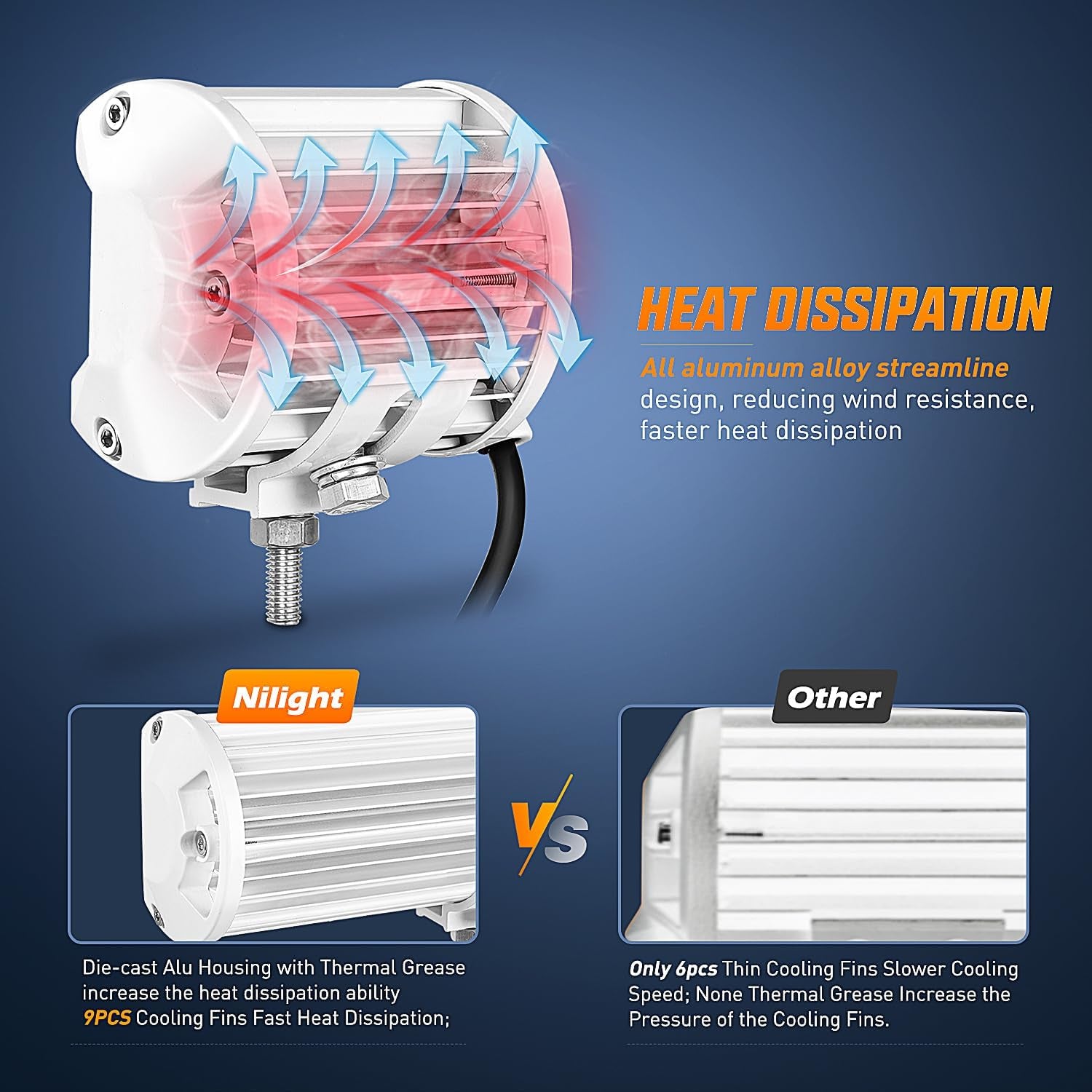 Marine LED Light Pods Navigation Lights 2PCS 4 Inch White Spot Flood Combo Ponton Boat Deck Dock Lighting for Night Fishing T-Top Stern Yacht Port Sailboat Trucks Tractors